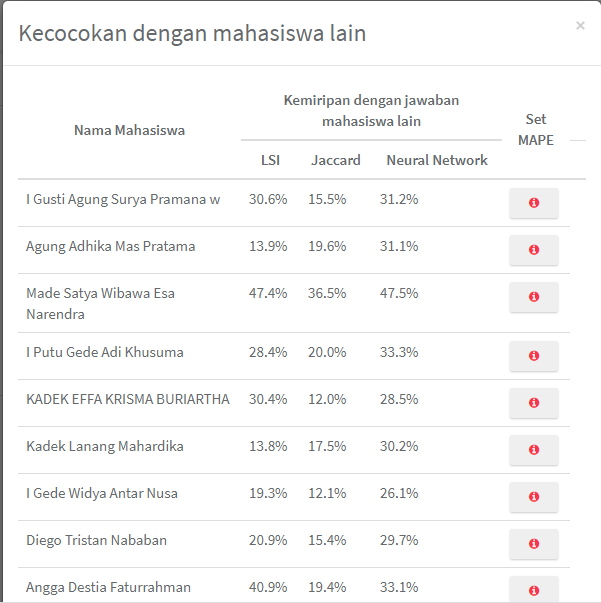 Similarity Detection E-Learning